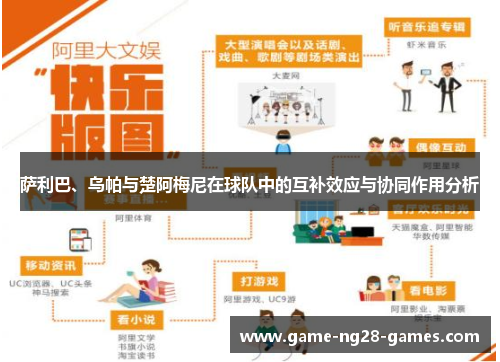 萨利巴、乌帕与楚阿梅尼在球队中的互补效应与协同作用分析