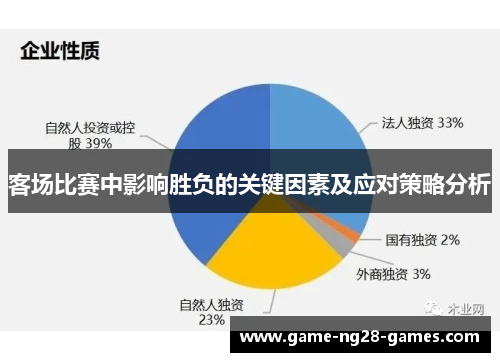 客场比赛中影响胜负的关键因素及应对策略分析