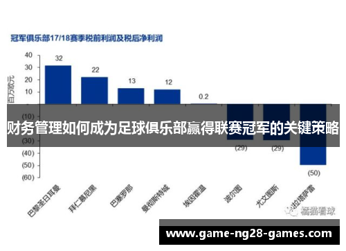 财务管理如何成为足球俱乐部赢得联赛冠军的关键策略