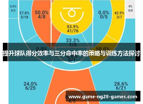 提升球队得分效率与三分命中率的策略与训练方法探讨
