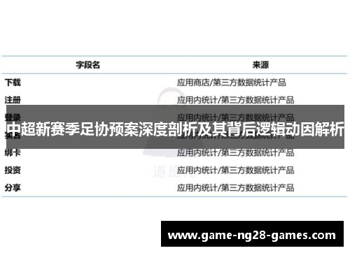 中超新赛季足协预案深度剖析及其背后逻辑动因解析