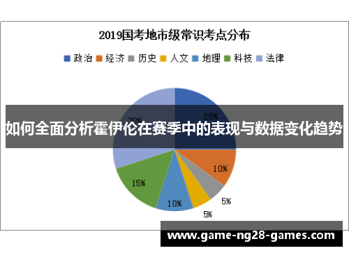 如何全面分析霍伊伦在赛季中的表现与数据变化趋势