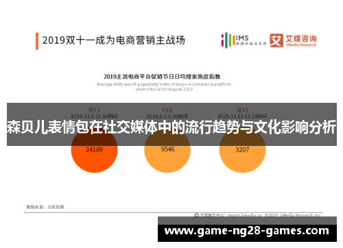 森贝儿表情包在社交媒体中的流行趋势与文化影响分析