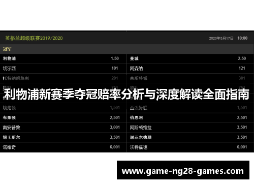 利物浦新赛季夺冠赔率分析与深度解读全面指南