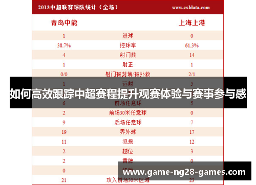 如何高效跟踪中超赛程提升观赛体验与赛事参与感
