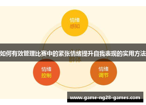 如何有效管理比赛中的紧张情绪提升自我表现的实用方法
