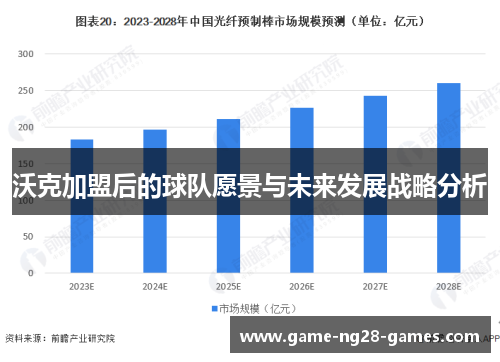 沃克加盟后的球队愿景与未来发展战略分析