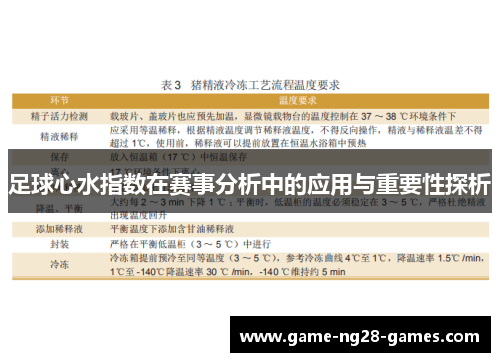 足球心水指数在赛事分析中的应用与重要性探析