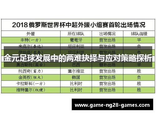 金元足球发展中的两难抉择与应对策略探析