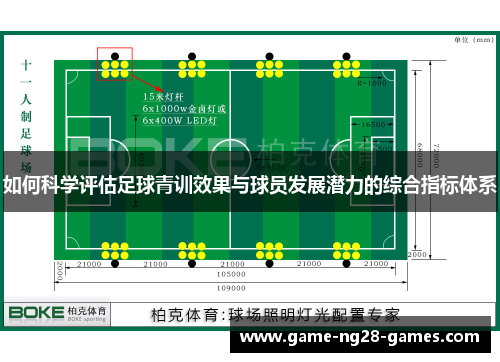 如何科学评估足球青训效果与球员发展潜力的综合指标体系