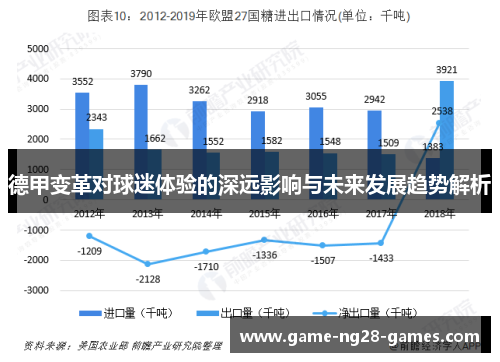 德甲变革对球迷体验的深远影响与未来发展趋势解析 德甲变革对球迷体验的深远影响与未来发展趋势解析
