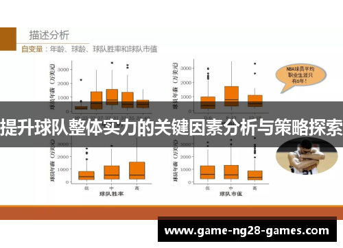 提升球队整体实力的关键因素分析与策略探索