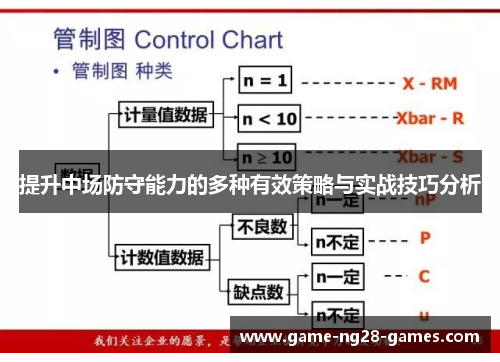提升中场防守能力的多种有效策略与实战技巧分析