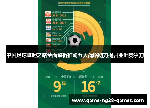 中国足球崛起之路全面解析推动五大战略助力提升亚洲竞争力