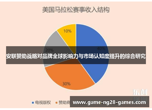 安联赞助战略对品牌全球影响力与市场认知度提升的综合研究