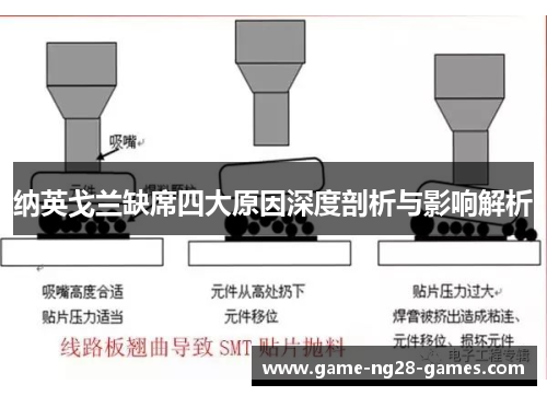 纳英戈兰缺席四大原因深度剖析与影响解析