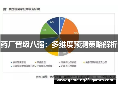 药厂晋级八强：多维度预测策略解析